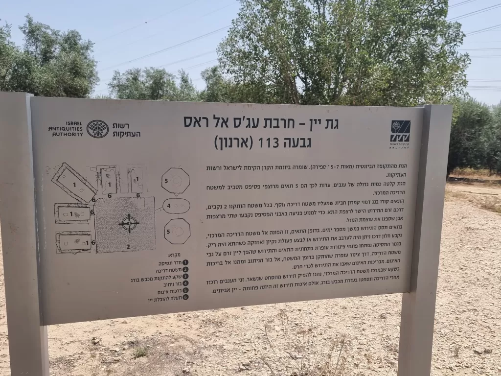 חרבת עג'ס אל ראס